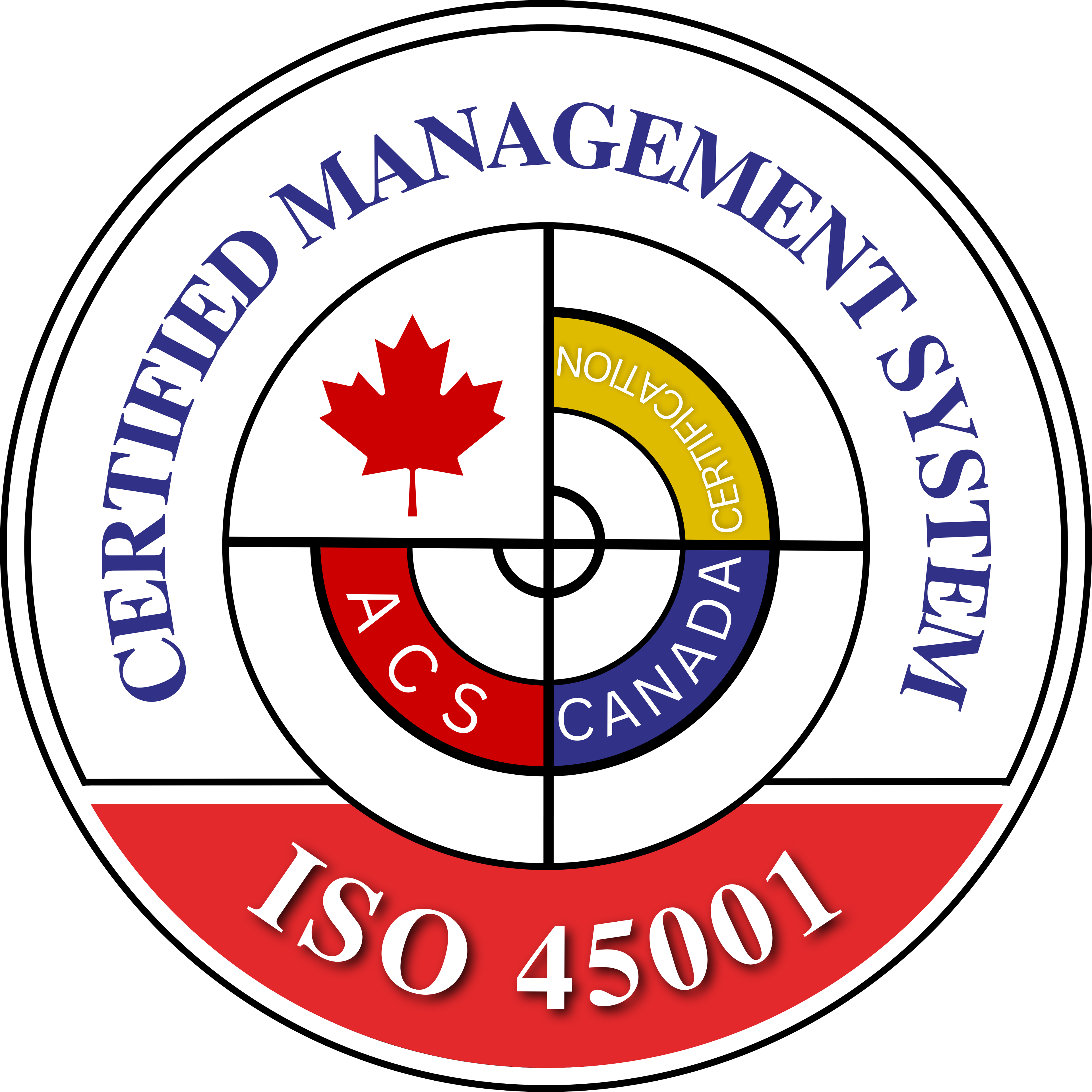 ISO 45001 Certified Management System