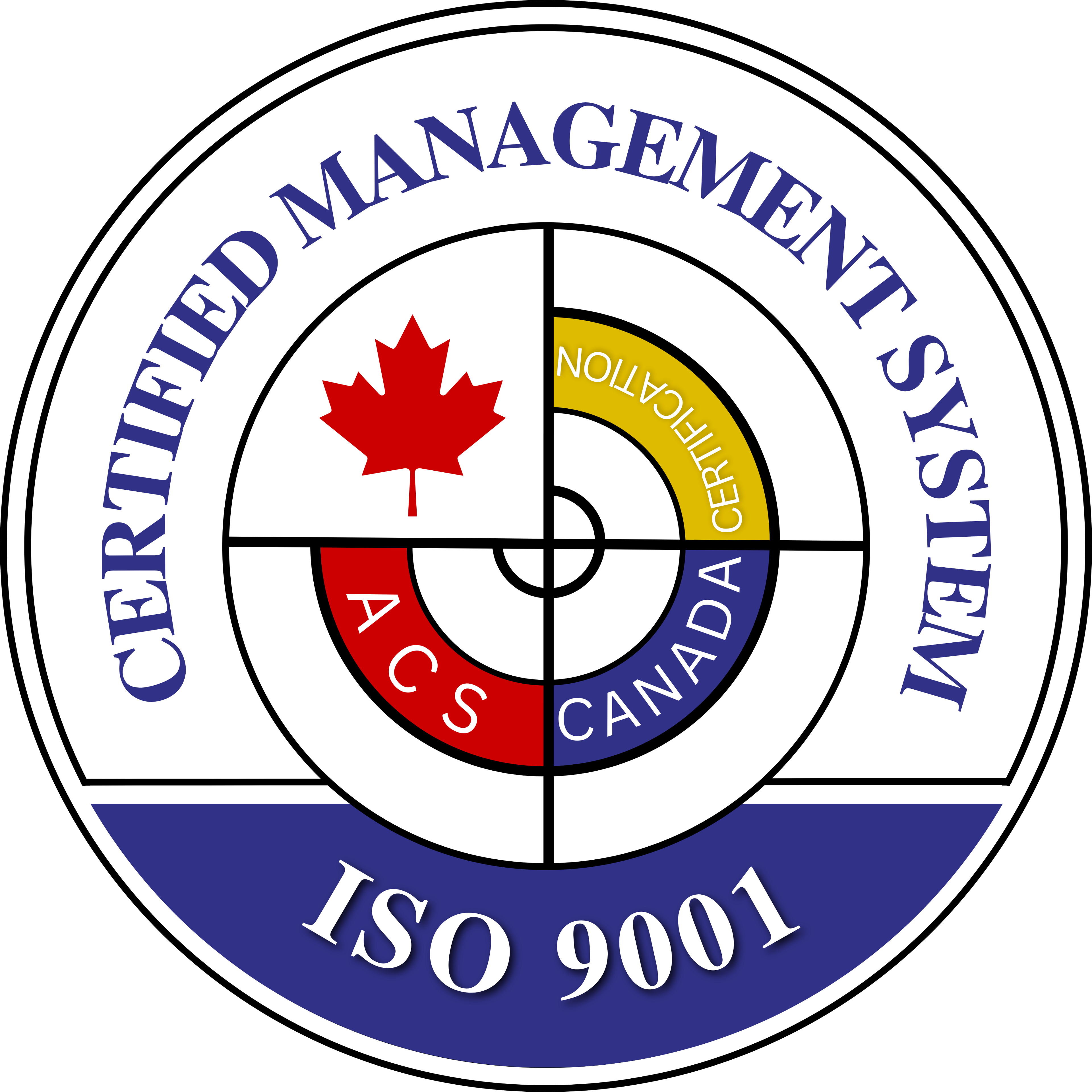 ISO 9001 Certified Management System